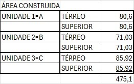 Casa, 2 quartos, 142 m² - Foto 21
